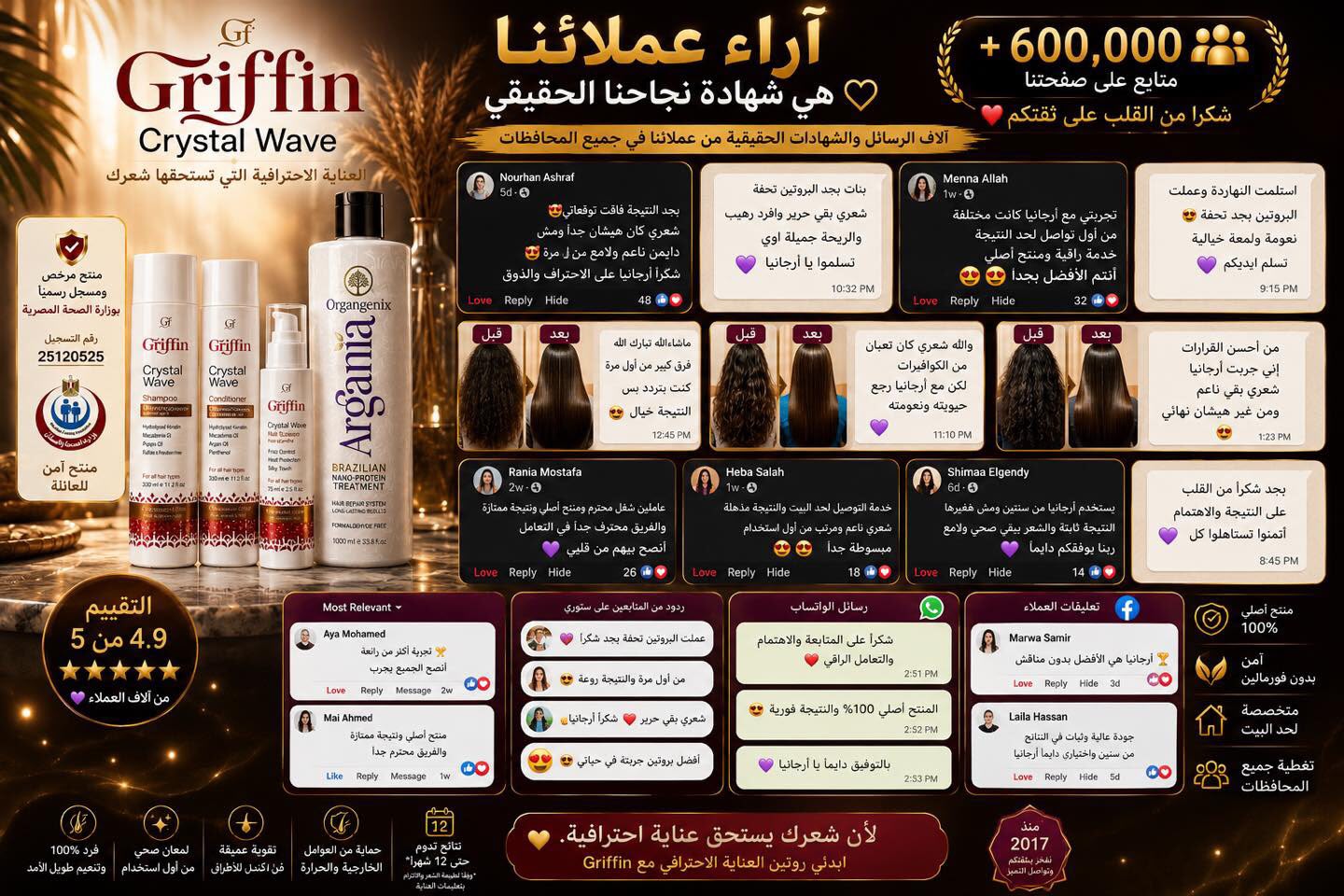 آراء ونتائج العميلات